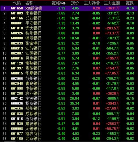 浦发银行2011年实现净利润273亿 同比增42%-专题-银行频道-和讯网