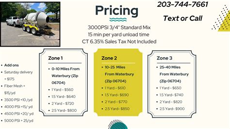 Concrete Delivery Delivery ServiceAbout Us - A-Plus Concrete