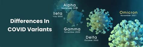 Understanding Differences in COVID Variants