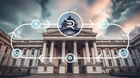 Image result for Government Procuring