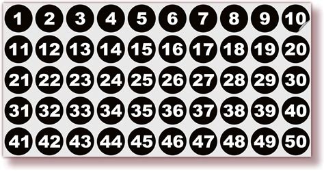 Image result for Boolean Value Over Time