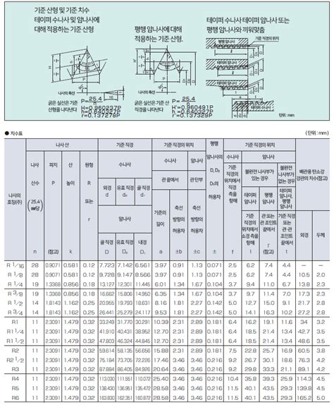 Image result for Executable Decompiler