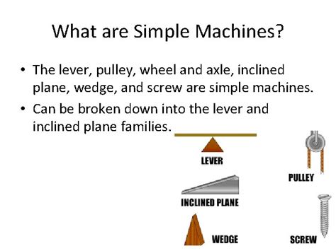 Engineering Simple Machines 的图像结果