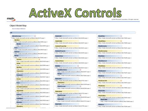 Define ActiveX Control 的图像结果