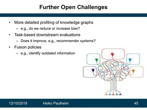 Sample Knowledge Graph Yago 的图像结果