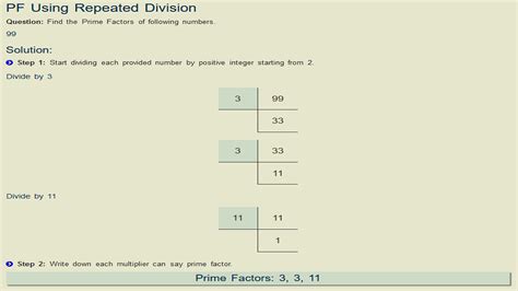 Image result for Prime Factorization Calculator