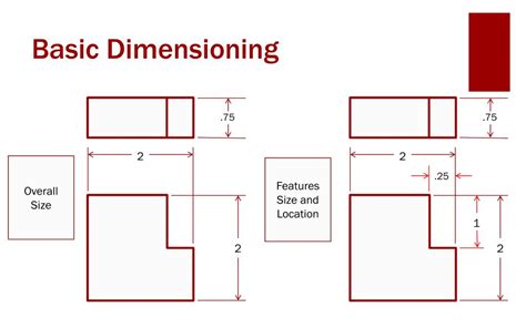 SolidWorks Dimensioning 的图像结果