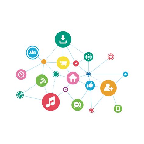 Communication Vector 的图像结果