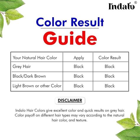 What is the best brand of hair color for women? Indalo hair colors.