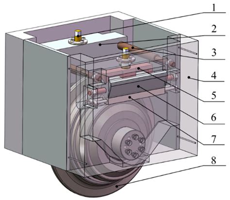 Assembly Deviation Analysis of New Integrated TBM Disc Cutter and ...