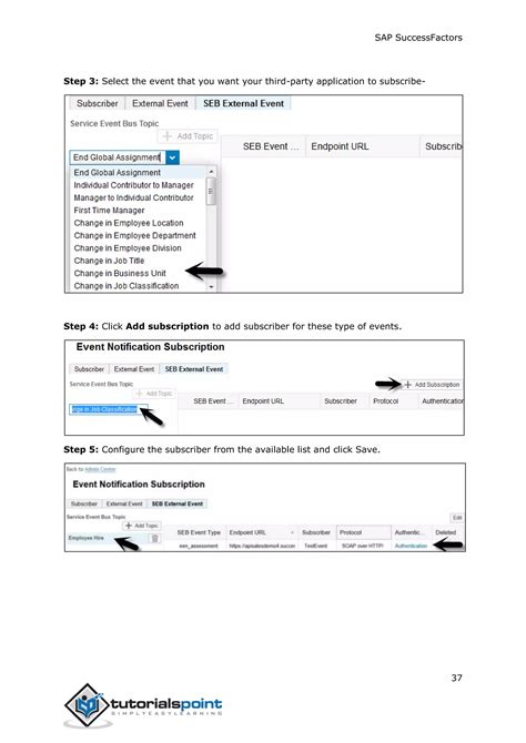 Image result for SuccessFactors Tutorial