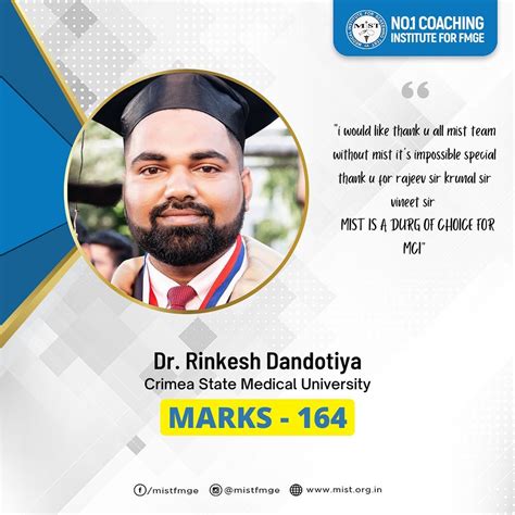 MIST - Best FMGE Institute in Delhi | Best Institute for FMGE | Best ...