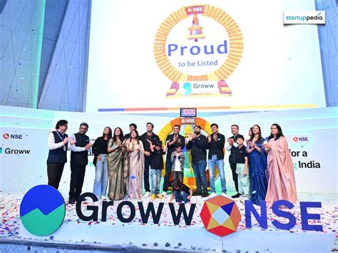 Groww opens at 14% above IPO price and closes at 29% premium ; market ...