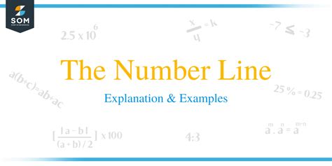 Image result for Number Line and Signed Numbers