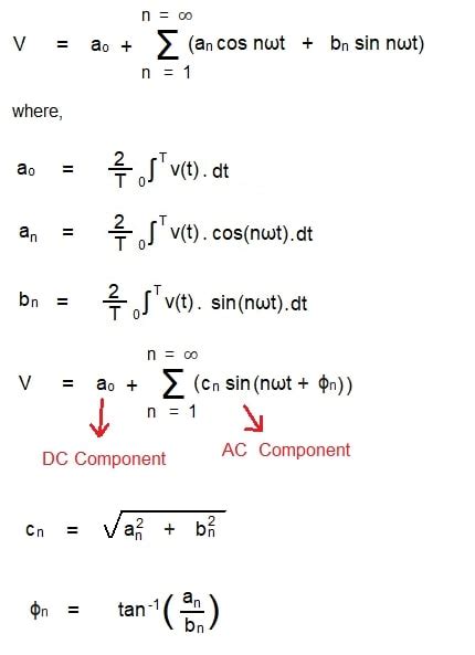 Half Wave Rectifier Formulas with Derivation - Mango Engineer