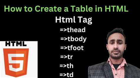 Image result for How to Add Image On HtmlTable