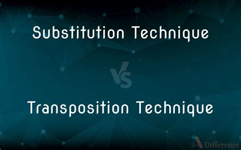 Image result for Transitive vs Substitution