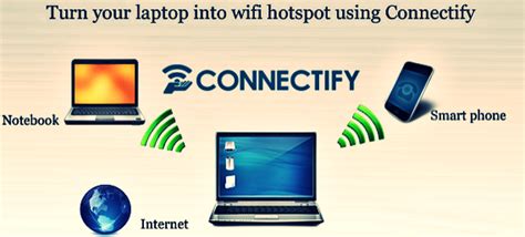 Connectify pro 2017 crack active torrents - aboutnanax