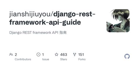 Image result for Django REST Framework API Accessing