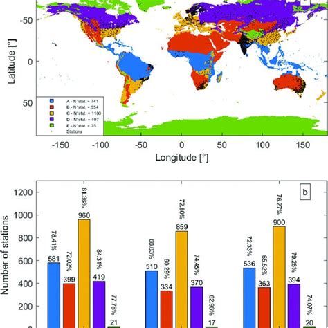 Climate Map 的图像结果