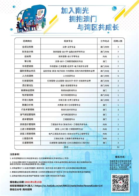 澳门大学生就业实习招聘会在京举办 学生看好内地发展空间_凤凰网视频_凤凰网