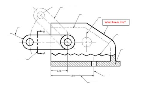 Image result for Drafting Line Types
