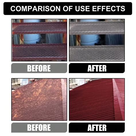 Jakehoe Metal Surface Rust Conversion Primer Kit - Low Odor, Citric ...