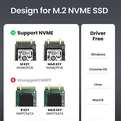 M.2 NVMe SSD Enclosure USB 3.1 Gen 2 to NVMe PCI-E | Ubuy India