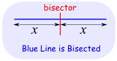 Image result for Bisect in Math