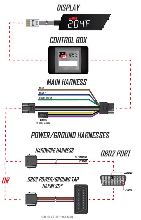 Image result for How to Install O2 Gauge