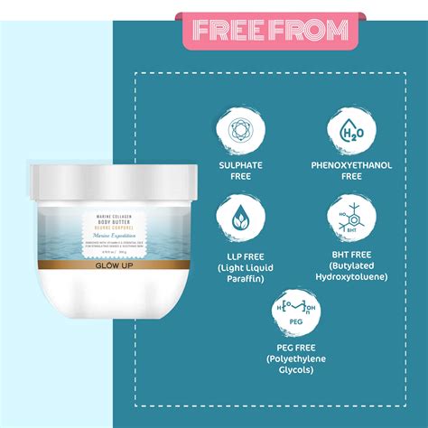 MARINE COLLAGEN BODY BUTTER - 200g – Glowup
