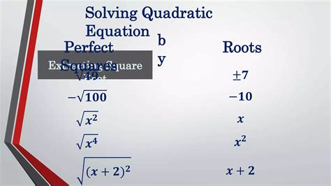 Quarter 1 - Illustrating and solving quadratic equations | PPTX