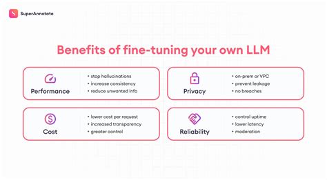 Image result for Fine-Tuning Using of LLM Icon