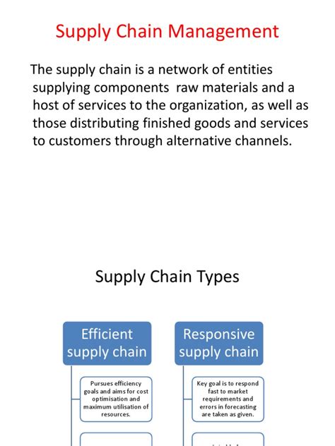 Operational Strategy 的图像结果