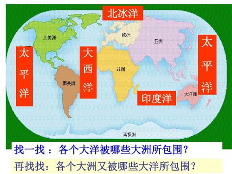 四大洋 的图像结果