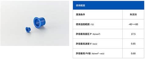 Image result for Model Building and Processing Computer Keyboard Image