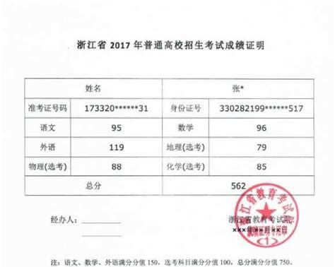 2014济宁中考成绩查询系统