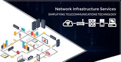 Network Infrastructure Support Services 的图像结果