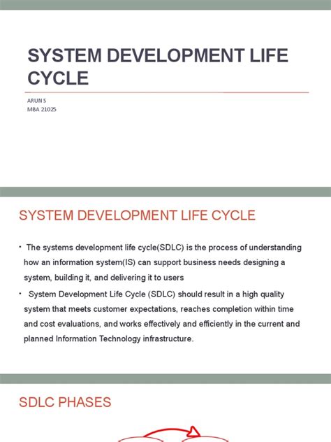 Image result for System Development Life Cycle PDF