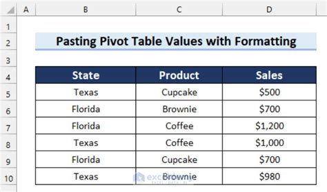 Image result for Copy and Paste PivotTable