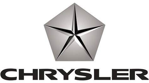 Car Logos With Stars