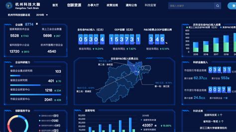 探索“数字政府”建设，杭州科技大脑正式上线