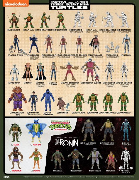 NECA 12 Days of Downloads - TMNT Cartoon and Comic Visual Guides - The ...