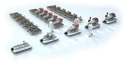 Assembly Line 的图像结果