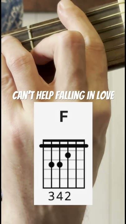 Falling Guitar Tutorial 的图像结果