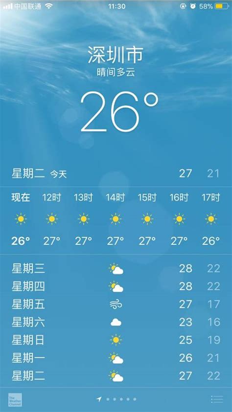 深圳天气预报15天,深圳未来天气预报15天 - 伤感说说吧