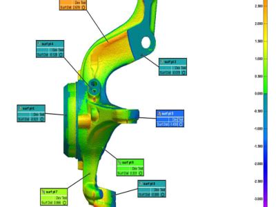 Image result for Export Scan Nominal PolyWorks