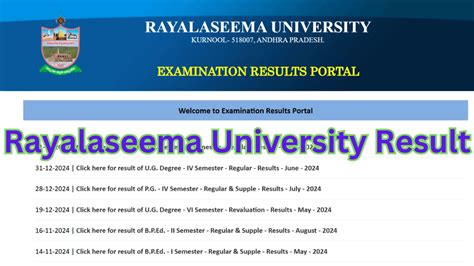 Rayalaseema University Result 2024 Out, Check ruk.ac.in UG, PG ...