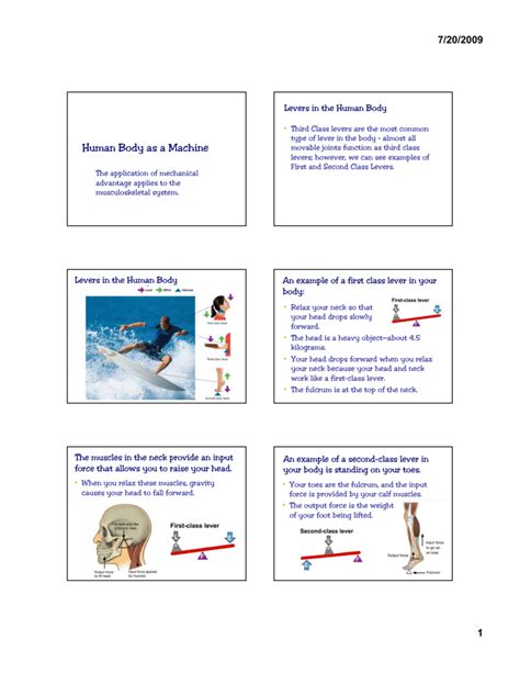 Human Body Machine 的图像结果