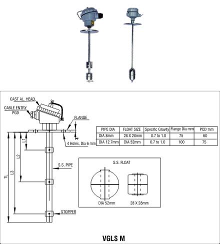 Proximity Switches - Level-management-solutions
